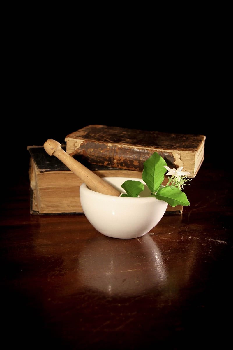 Botanical Remedies